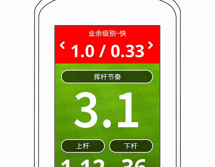 Club metrics - Launch Monitors and Simulators